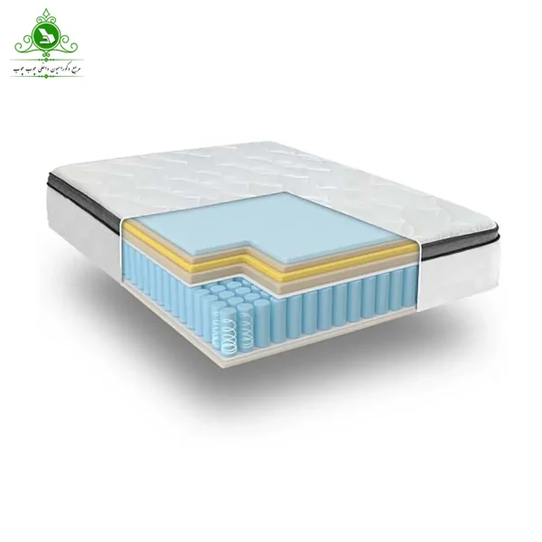 royal-double-mattress-10-years-warranty-track-pad-fabric (2) تشک دو نفره طبی رویال 10 سال ضمانت پارچه ترک پد دار